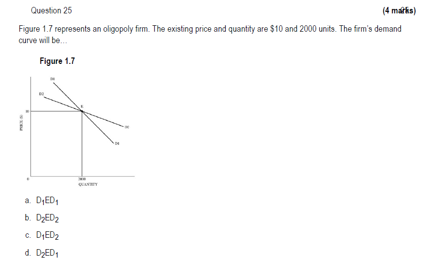 Question 25 4 Marks Figure 1 7 Represents An Oligopoly Firm The Existing Price And Quantity Are 10 And 2000 Units T 1