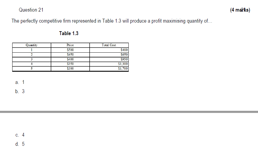 Question 21 The Perfectly Competitive Firm Represented In Table 1 3 Will Produce A Profit Maximising Quantity Of Tabl 1