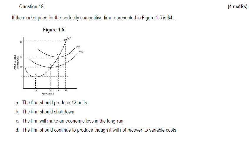 Question 19 If The Market Price For The Perfectly Competitive Firm Represented In Figure 1 5 Is 4 Figure 1 5 Price O 1