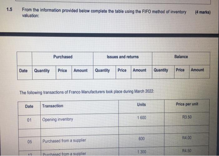1 5 From The Information Provided Below Complete The Table Using The Fifo Method Of Inventory Valuation Date Quantity P 1