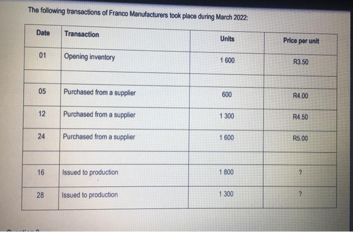 1 5 From The Information Provided Below Complete The Table Using The Fifo Method Of Inventory Valuation Date Quantity P 2