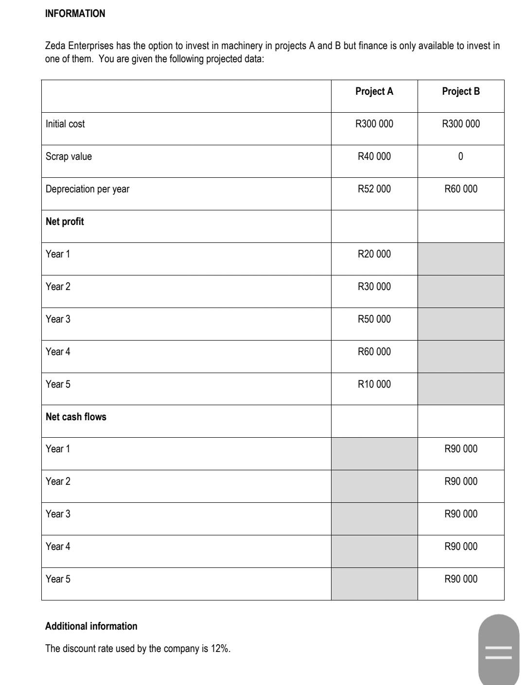 Urgent Please Kindly Show Working Methods This Is For An Exam Due Today Thank You So Much Your Help Is Very Much App 2