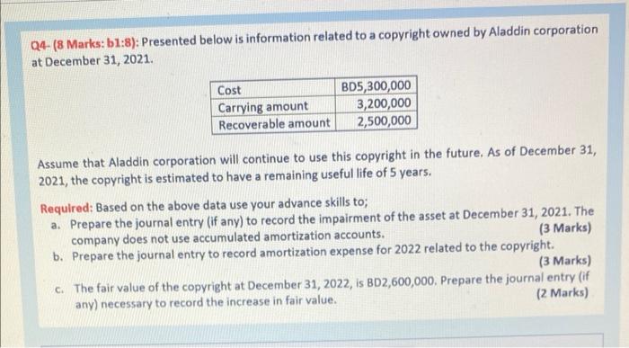 Q4 8 Marks B1 8 Presented Below Is Information Related To A Copyright Owned By Aladdin Corporation At December 31 2 1