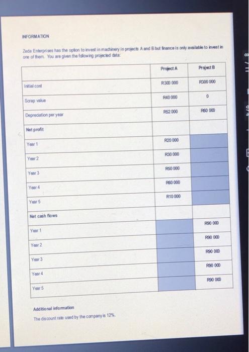 Use The Information Provided To Answer The Questions 5 1 Use The Information Provided Below To Calculate The Following 1
