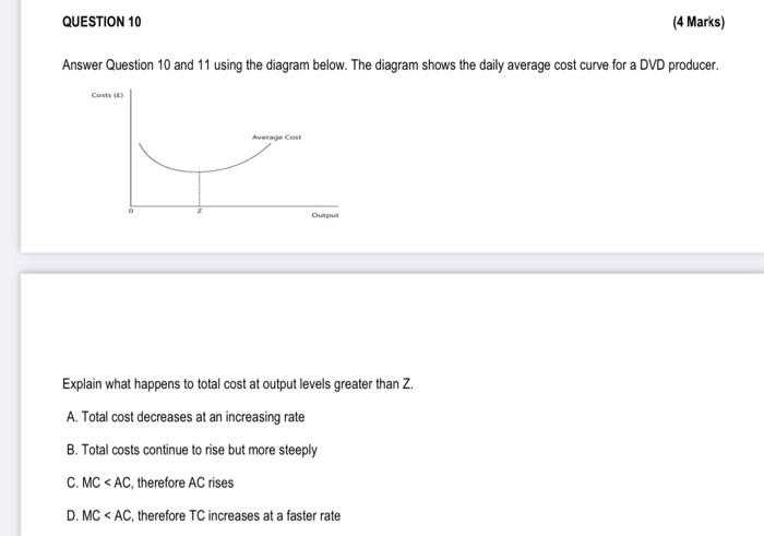 4 Marks Answer Question 10 And 11 Using The Diagram Below The Diagram Shows The Daily Average Cost Curve For A Dvd Pr 1