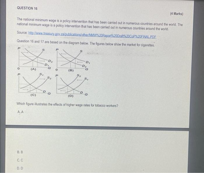 Question 16 4 Marks The National Minimum Wage Is A Policy Intervention That Has Been Carried Out In Numerous Countries 1
