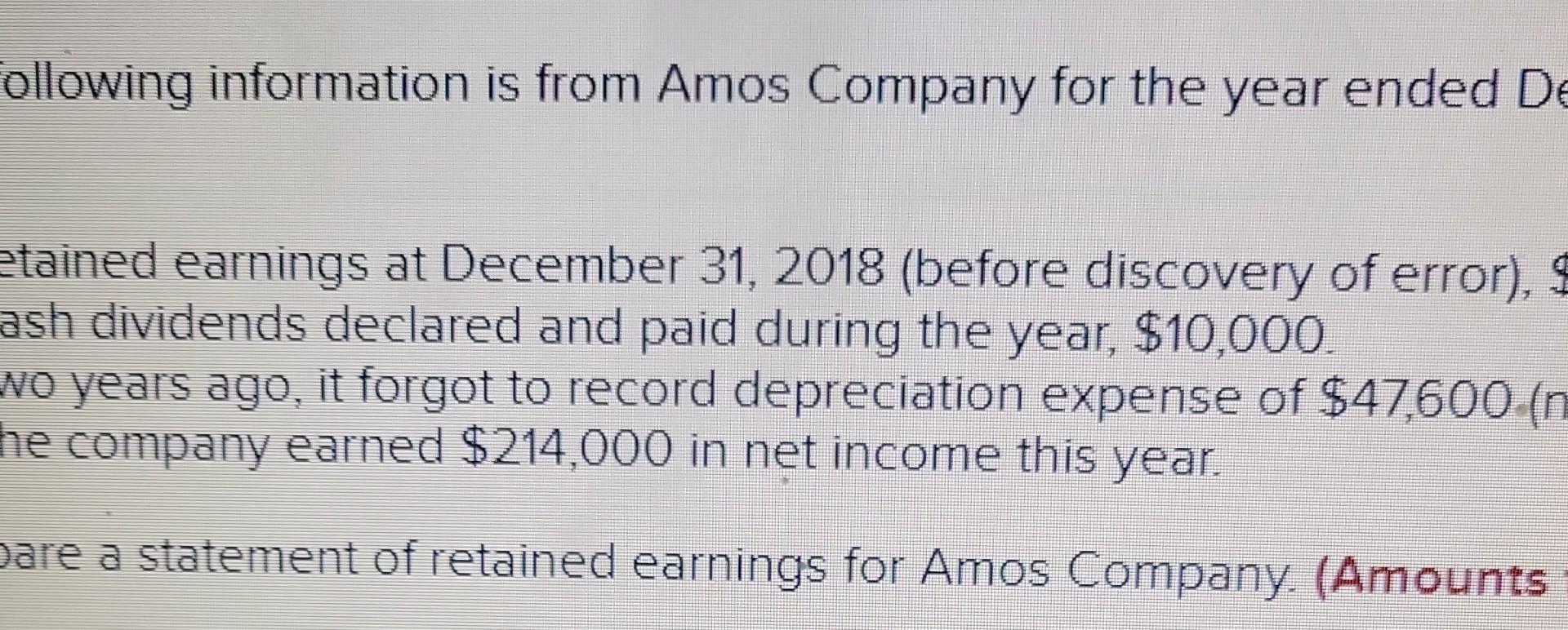 Following Information Is From Amos Company For The Year Ended De Etained Earnings At December 31 2018 Before Discovery 1