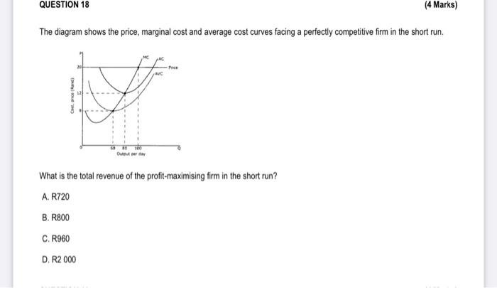 Question 18 4 Marks The Diagram Shows The Price Marginal Cost And Average Cost Curves Facing A Perfectly Competitive 1