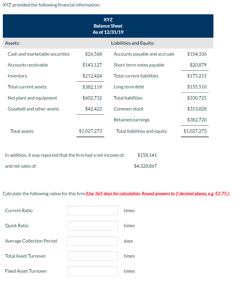 Xyz Provided The Following Financial Information Xyz Balance Sheet As Of 12 31 19 Assets Liabilities And Equity Cash 1