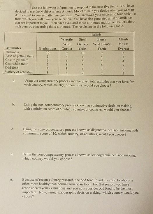 Attributes Riskiness Ease Of Getting There Cost To Get There Cost While There Odd Food Variety Of Activities Use The Fol 1