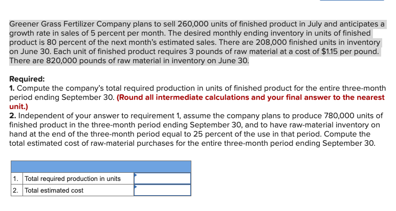 Greener Grass Fertilizer Company Plans To Sell 260 000 Units Of Finished Product In July And Anticipates A Growth Rate I 1