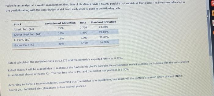 Rafael Is An Analyst At A Wealth Management Firm One Of His Dients Holds A 5 000 Portfolio That Consists Of Four Stock 1