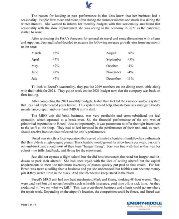 Breed Airport Services Sale Leasebacks Budgeting Reporting And Variance Analysis Alfonso F Canella Higuera Without 7