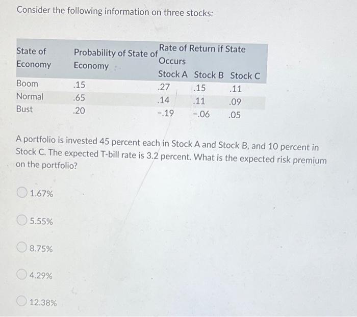 Consider The Following Information On Three Stocks State Of Economy Boom Normal Bust 1 67 5 55 8 75 A Portfolio Is I 1