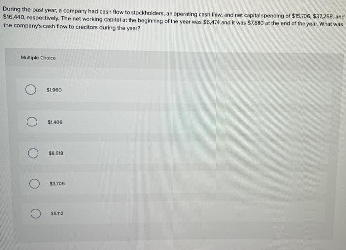 During The Past Year A Company Had Cash Flow To Stockholders An Operating Cash Flow And Net Capital Spending Of 15 7 1