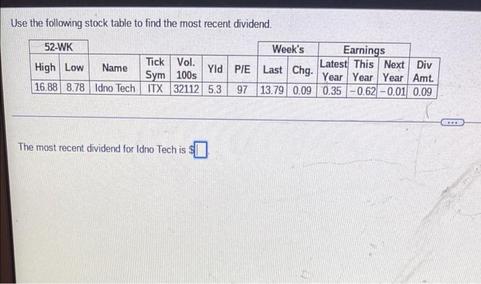Use The Following Stock Table To Find The Most Recent Dividend 52 Wk Week S High Low Tick Vol Sym 100s Name 16 88 8 78 1