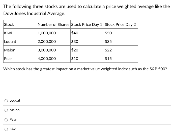 The Following Three Stocks Are Used To Calculate A Price Weighted Average Like The Dow Jones Industrial Average Number 1
