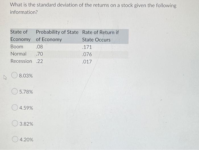 What Is The Standard Deviation Of The Returns On A Stock Given The Following Information State Of Economy Of Economy Bo 1