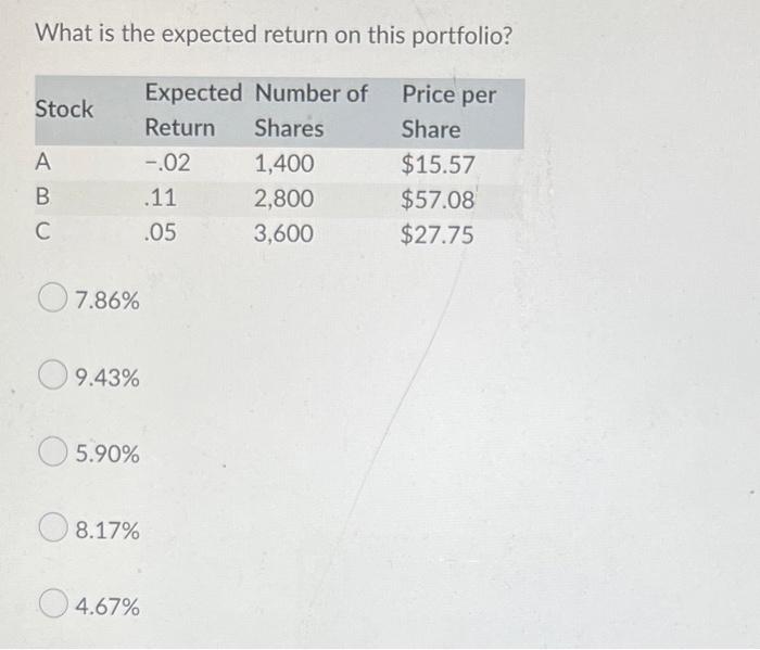 What Is The Standard Deviation Of The Returns On A Stock Given The Following Information State Of Economy Of Economy Bo 3