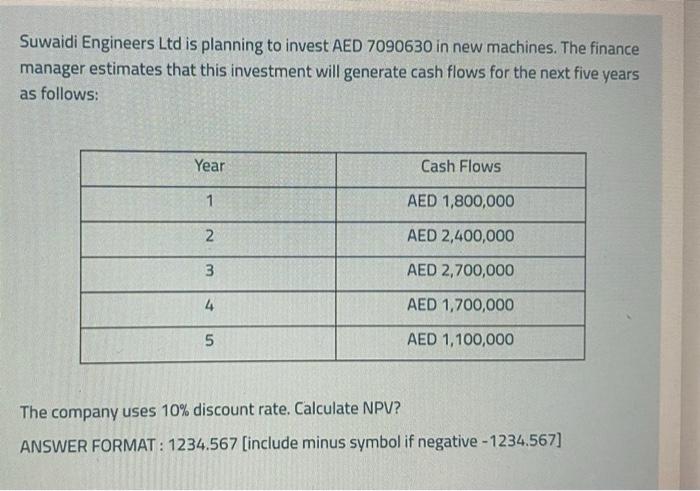 Talal Properties Need A Construction Machinery Costing Aed 45 000 The Machine Will Work For 5 Years Expected Net Cash 2