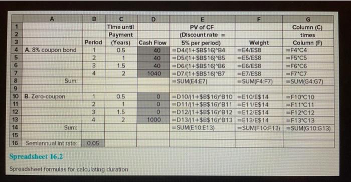Find The Duration Of A Bond With A Settlement Date Of May 27 2023 And Maturity Date November 15 2034 The Coupon Rate 2