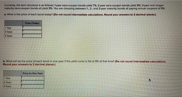 Currently The Term Structure Is As Follows 1 Year Zero Coupon Bonds Yield 7 2 Year Zero Coupon Bonds Yield 8 3 Yea 1