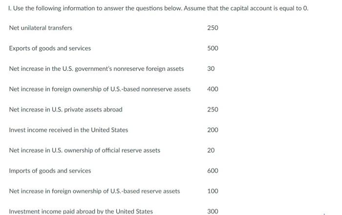 1 Use The Following Information To Answer The Questions Below Assume That The Capital Account Is Equal To 0 Net Unila 1