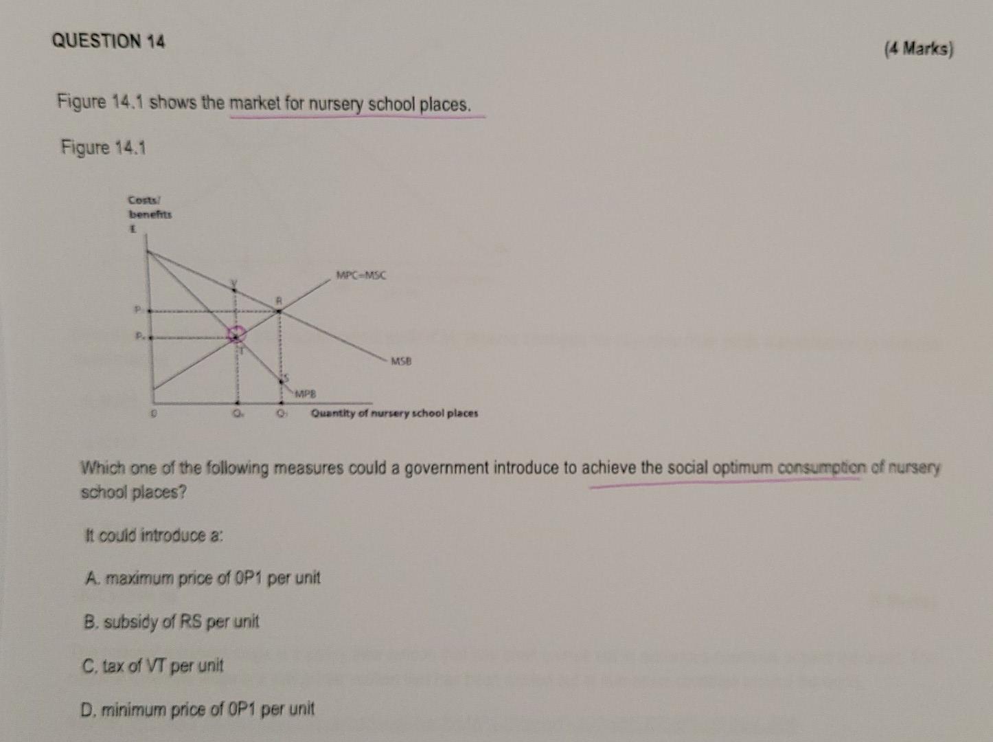Question 14 Figure 14 1 Shows The Market For Nursery School Places Figure 14 1 Costs Benefits Mpb It Could Introduce A 1