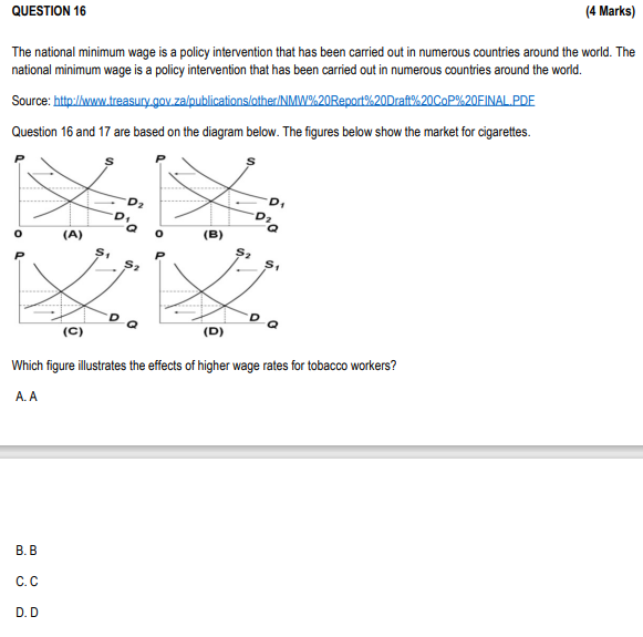 Question 16 4 Marks The National Minimum Wage Is A Policy Intervention That Has Been Carried Out In Numerous Countries 1