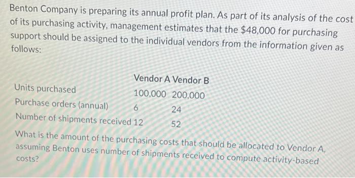 Ashland Corporation Estimates Its Manufacturing Overhead Costs To Be 190 000 And Its Direct Labor Costs To Be 332 000f 7