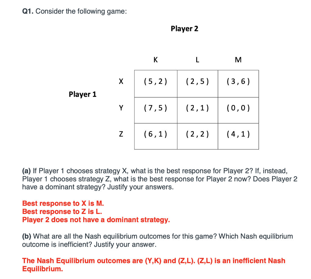 Q1 Consider The Following Game Player 1 X Y Z K 7 5 5 2 2 5 6 1 Player 2 L Best Response To X Is M Best Respo 1