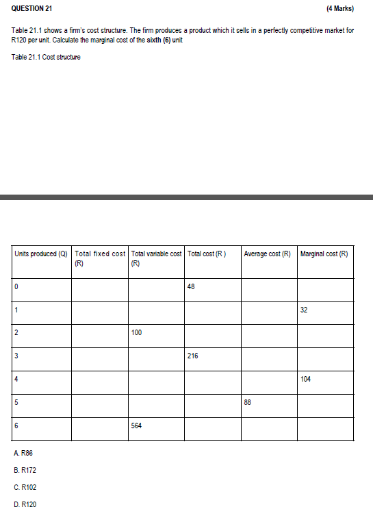 4 Marks Table 21 1 Shows A Firm S Cost Structure The Firm Produces A Product Which It Sells In A Perfectly Competitiv 1