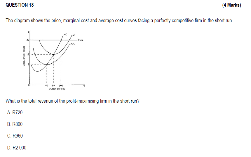Question 18 The Diagram Shows The Price Marginal Cost And Average Cost Curves Facing A Perfectly Competitive Firm In Th 1