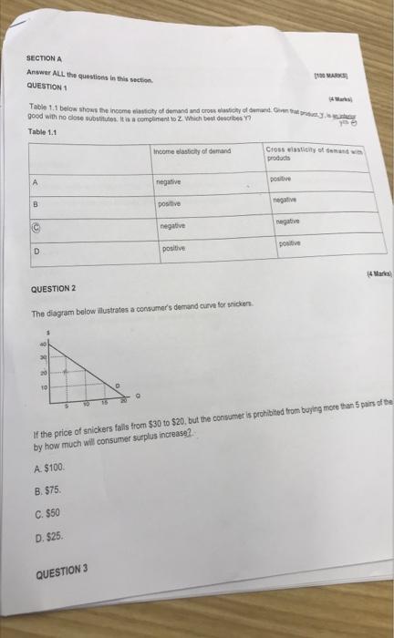 Section A Answer All The Questions In This Section Question 1 Table 1 1 Below Shows The Income Elasticity Of Demand And 1