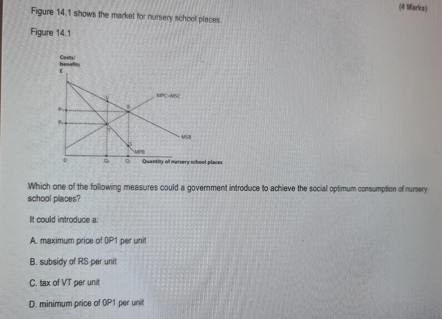Figure 14 1 Shows The Market For Nursery School Places Figure 14 1 Costs Benefits Pe Pa 10 Mpb Mpc Msc L Quantity Of N 1