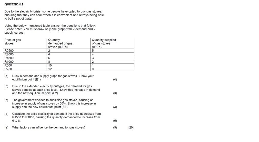 Question 1 Due To The Electricity Crisis Some People Have Opted To Buy Gas Stoves Ensuring That They Can Cook When It 1