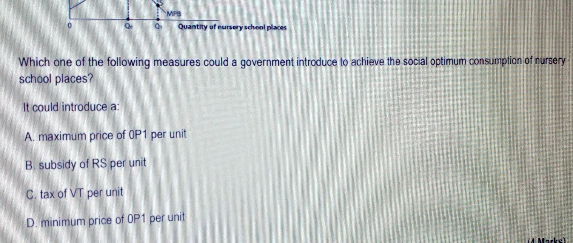 Question 14 Figure 14 1 Shows The Market For Nursery School Places Figure 14 1 Costs Benefits P Mph Mpc Msc Msb Qu 2