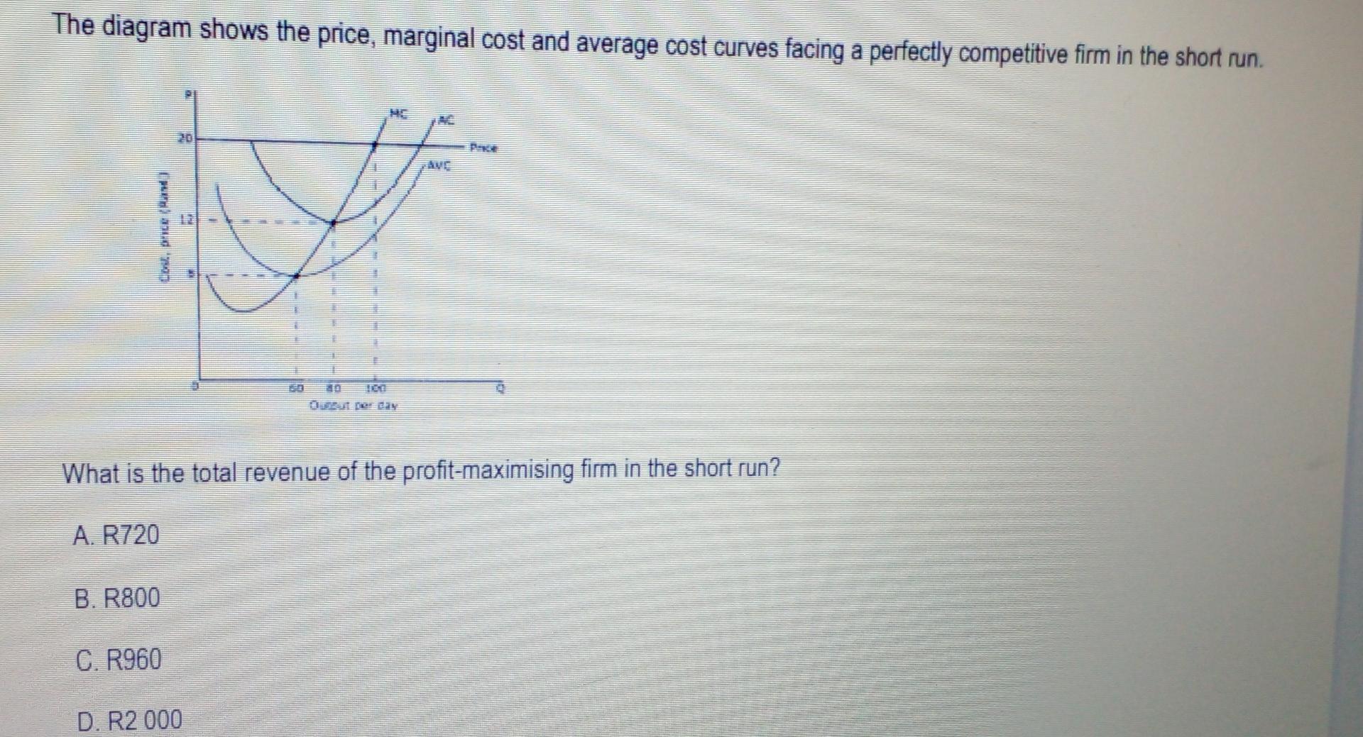 The Diagram Shows The Price Marginal Cost And Average Cost Curves Facing A Perfectly Competitive Firm In The Short Run 1