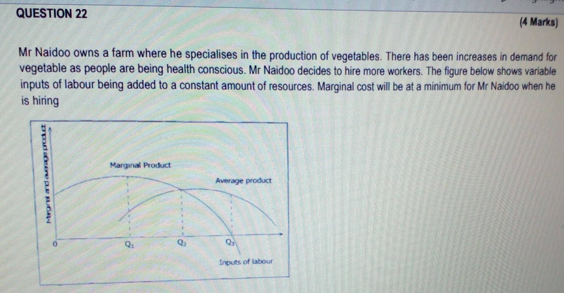 Question 22 Mr Naidoo Owns A Farm Where He Specialises In The Production Of Vegetables There Has Been Increases In Dema 1