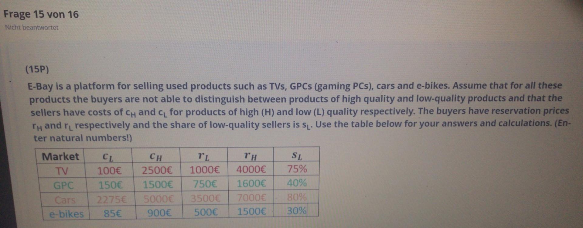 Frage 15 Von 16 Nicht Beantwortet 15p E Bay Is A Platform For Selling Used Products Such As Tvs Gpcs Gaming Pcs Ca 1