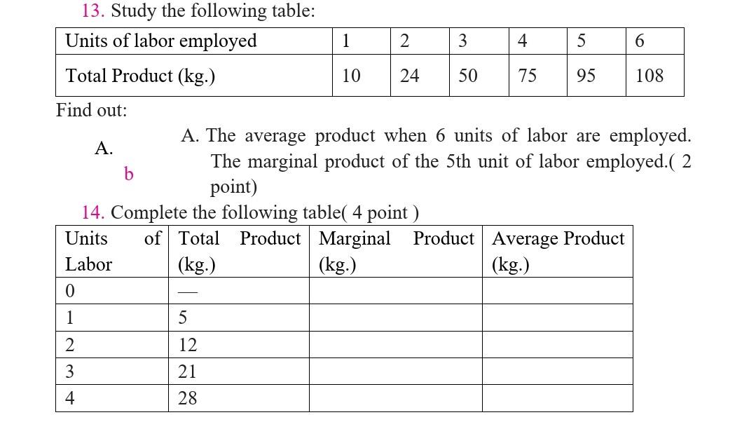 13 Study The Following Table Units Of Labor Employed Total Product Kg Find Out 0 1 2 A 3 4 B 1 10 14 Complete Th 1