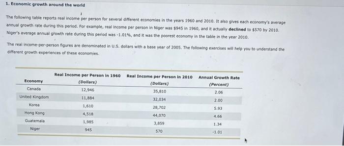 1 Economic Growth Around The World 1 The Following Table Reports Real Income Per Person For Several Different Economies 1