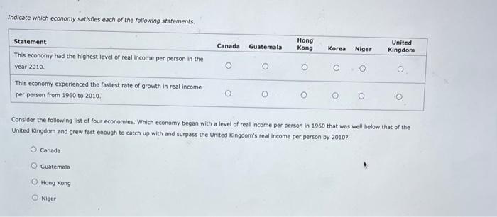 1 Economic Growth Around The World 1 The Following Table Reports Real Income Per Person For Several Different Economies 2