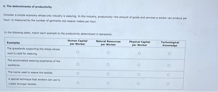 2 The Determinants Of Productivity Consider A Simple Economy Whose Only Industry Is Weaving In This Industry Producti 1