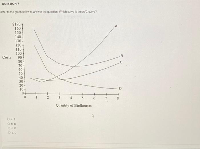 Question 1 Which Of The Following Is An Economic Cost But Not An Accounting Cost For The Owner Of A Business O A The 2