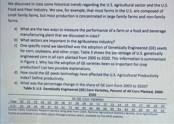 We Discussed In Class Some Historical Trends Regarding The U S Agricultural Sector And The U S Food And Fiber Industry 1