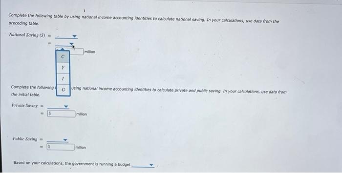 2 Saving And Investment In The National Income Accounts The Following Table Contains Data For A Hypothetical Closed Eco 2