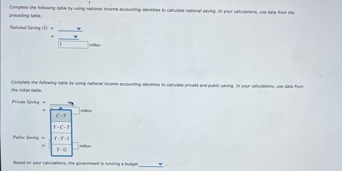 2 Saving And Investment In The National Income Accounts The Following Table Contains Data For A Hypothetical Closed Eco 3
