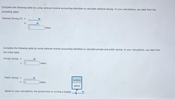 2 Saving And Investment In The National Income Accounts The Following Table Contains Data For A Hypothetical Closed Eco 5
