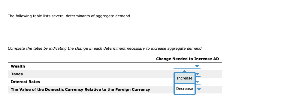 1 Determinants Of Aggregate Demand The Following Graph Shows An Increase In Aggregate Demand Ad In A Hypothetical Cou 2
